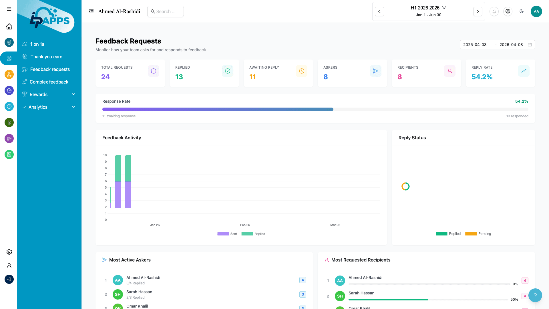 Continuous Feedback That Drives Growth