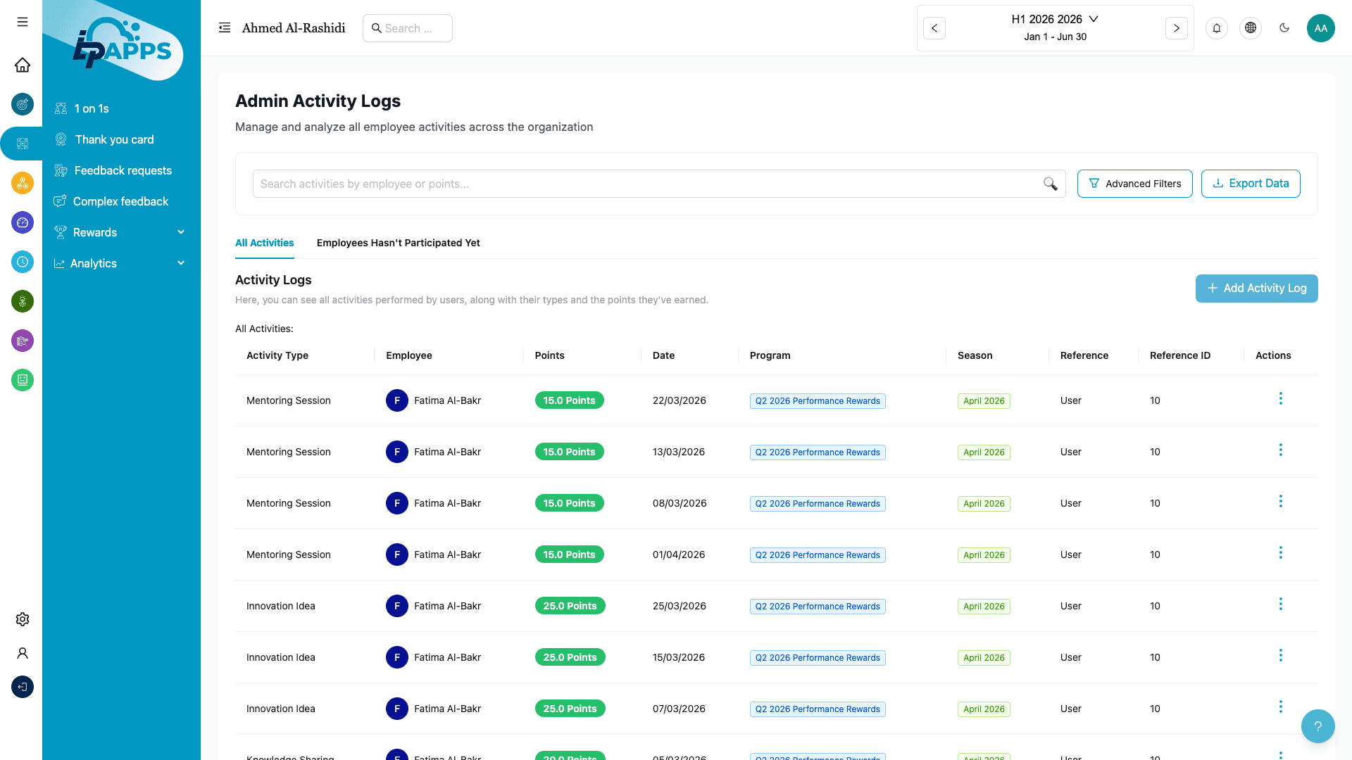 Rewards Activity Logs