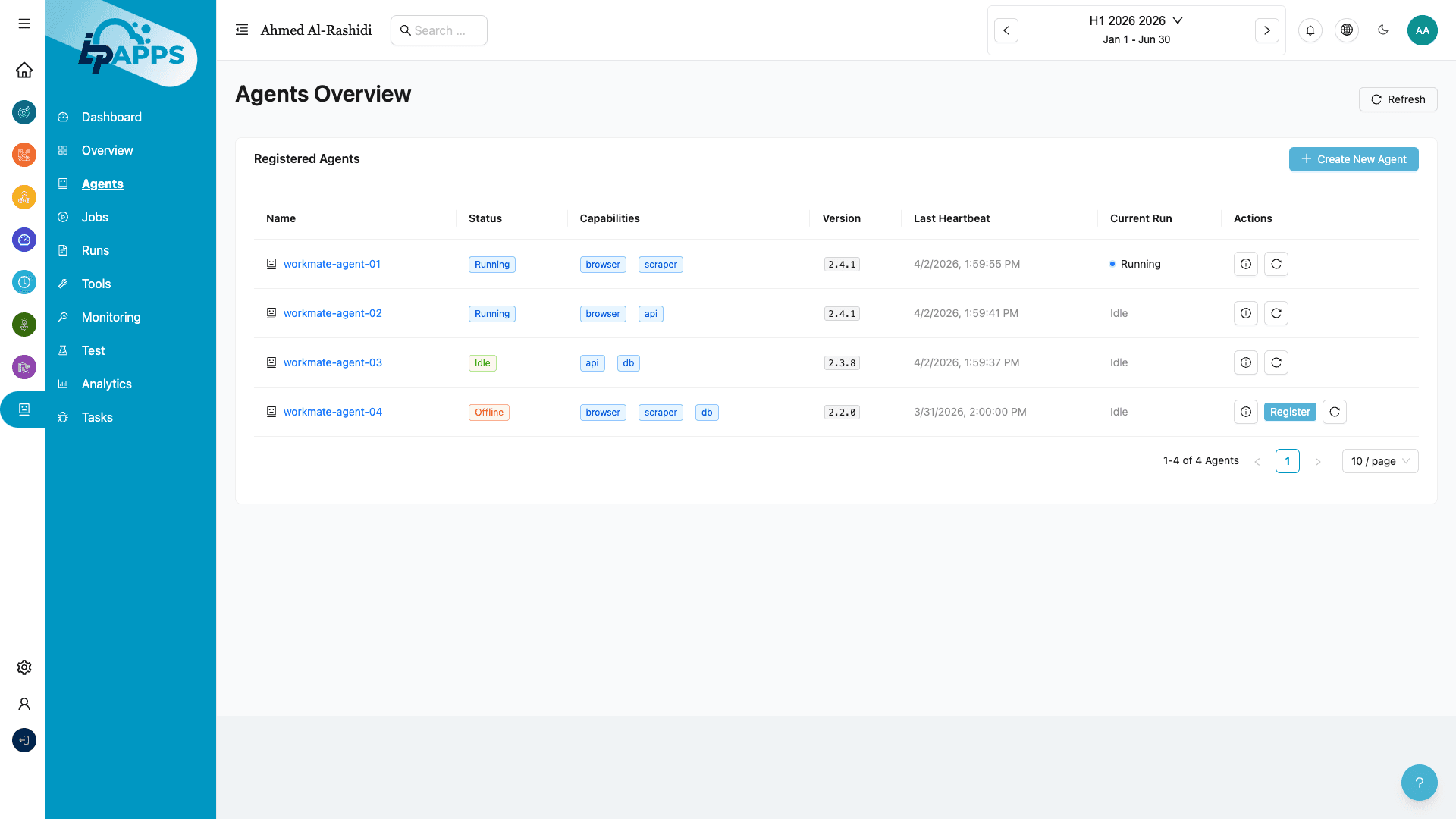AI Agents That Work 24/7