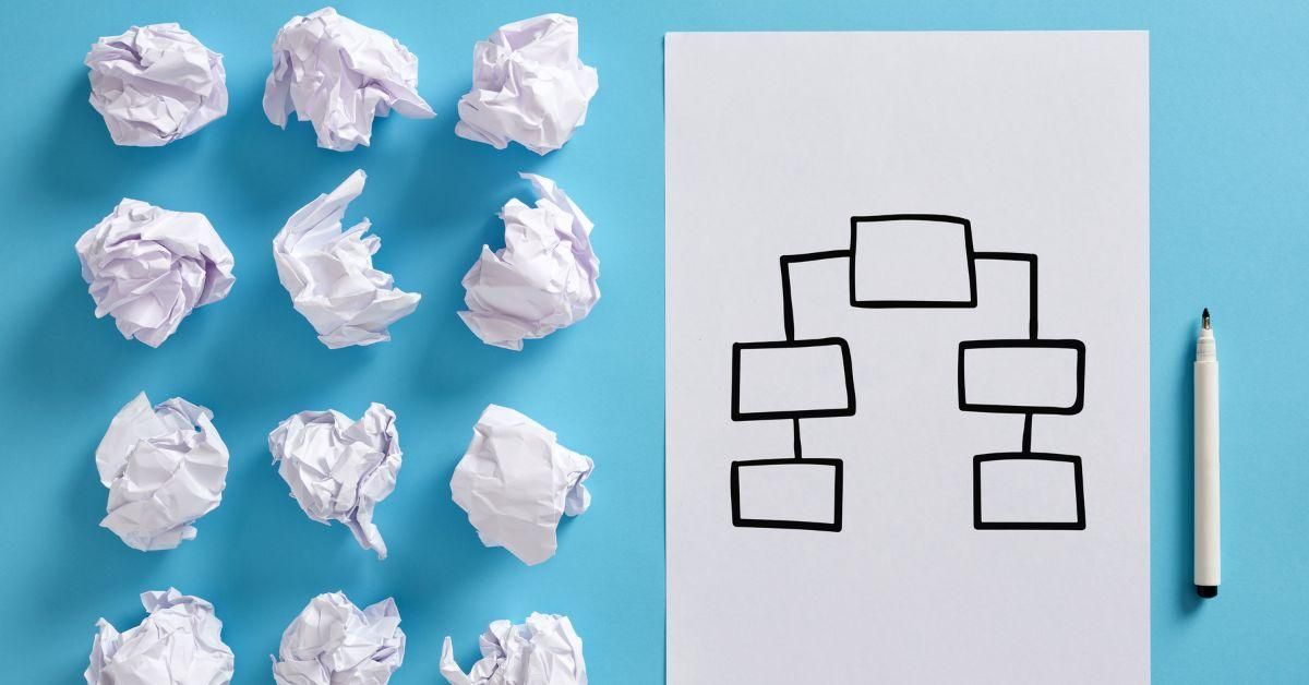 Boost Productivity: Unleashing KPI Metrics for Employees!