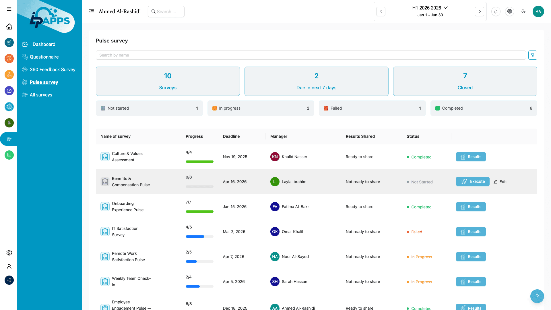 Real-Time Feedback & Employee Engagement