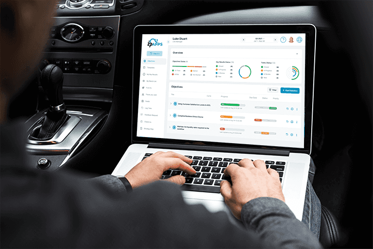 استراتيجية الأهداف والنتائج الرئيسية (OKR): أفضل وسيلة لإدارة الأداء