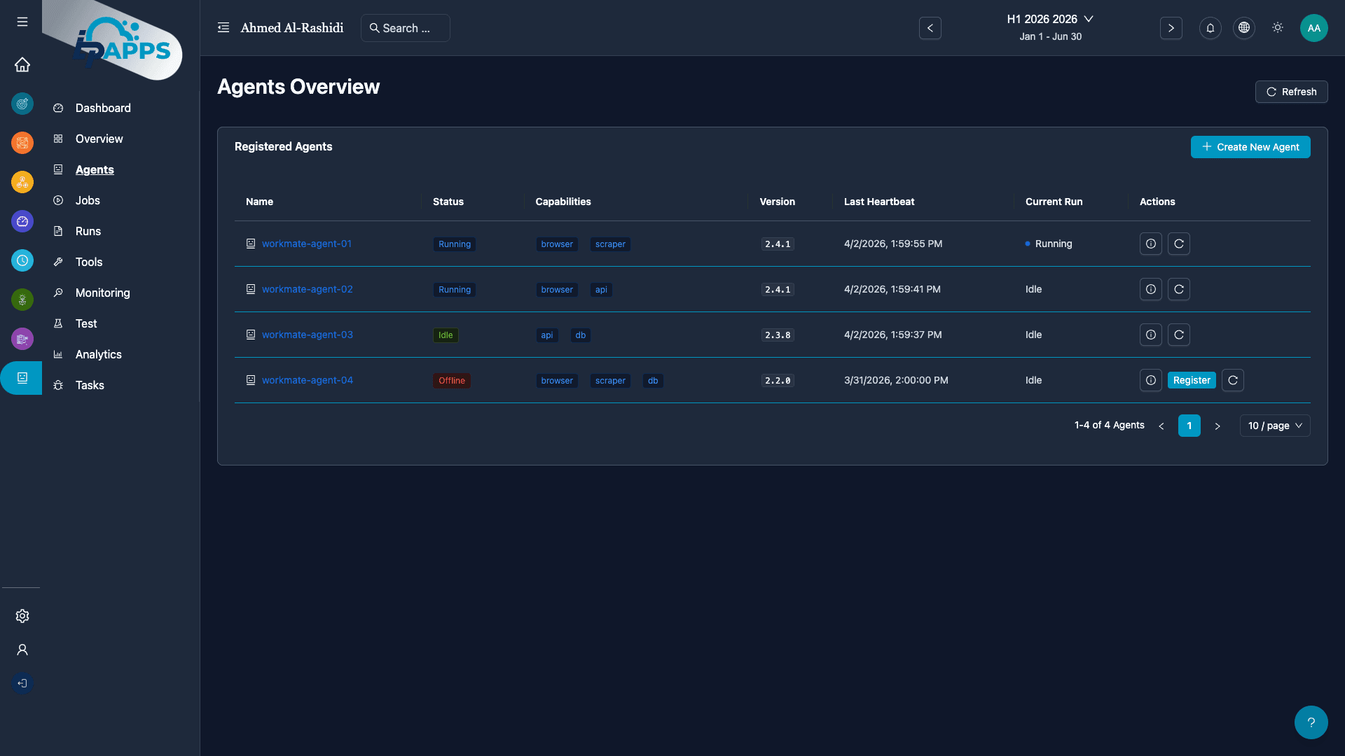AI Agents That Work 24/7