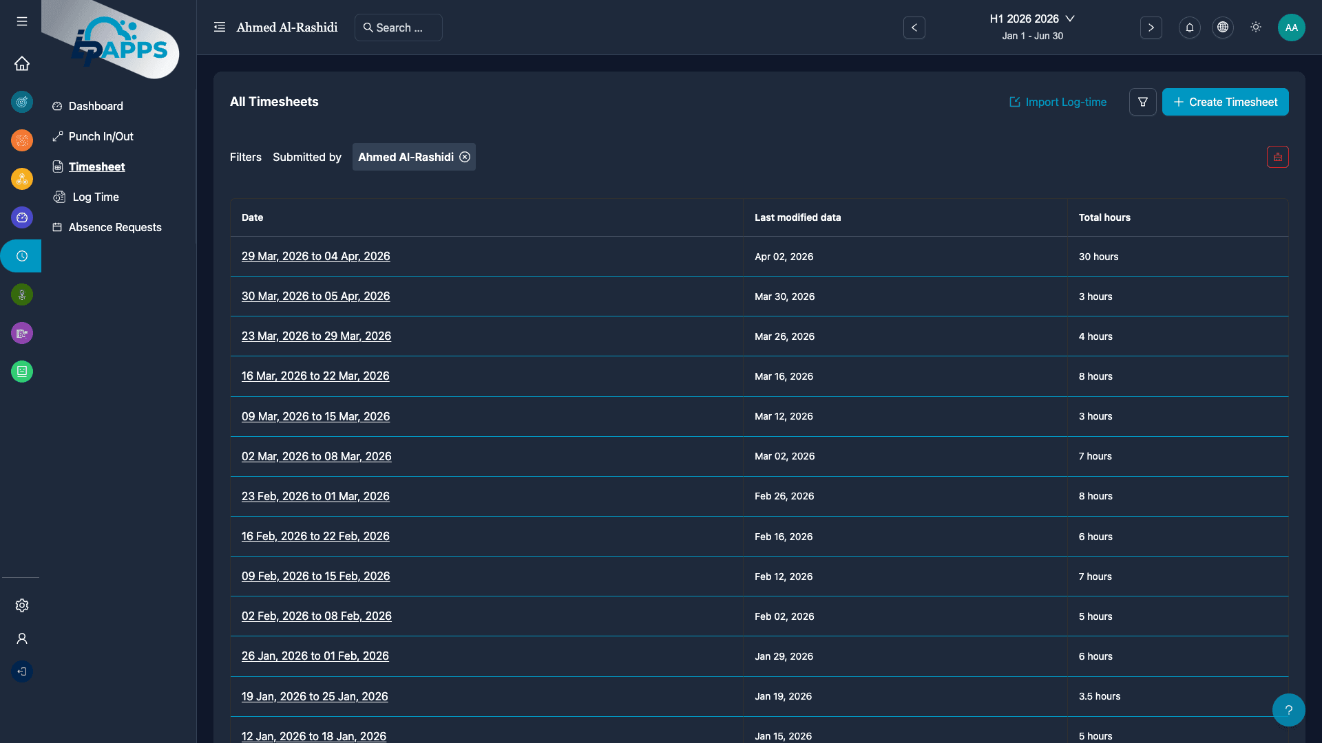 Timesheets & Weekly Summaries