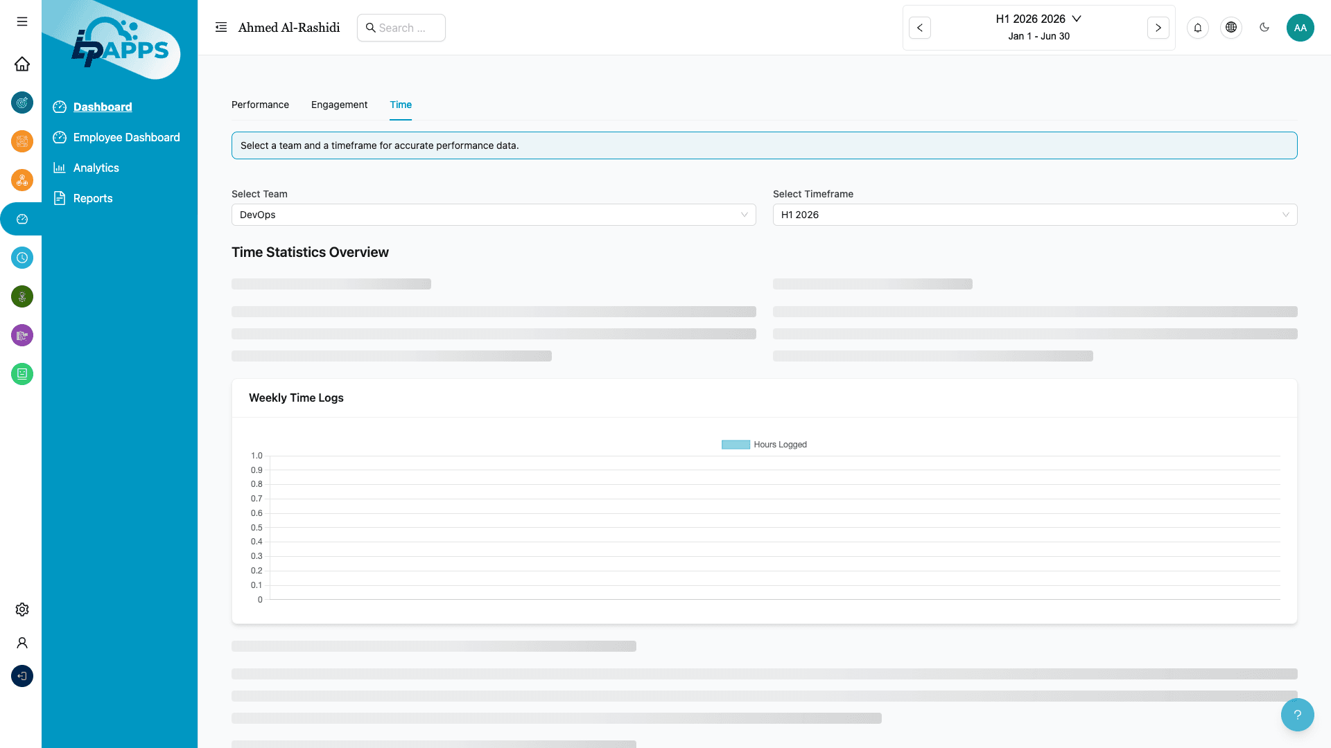 Time Statistics Dashboard