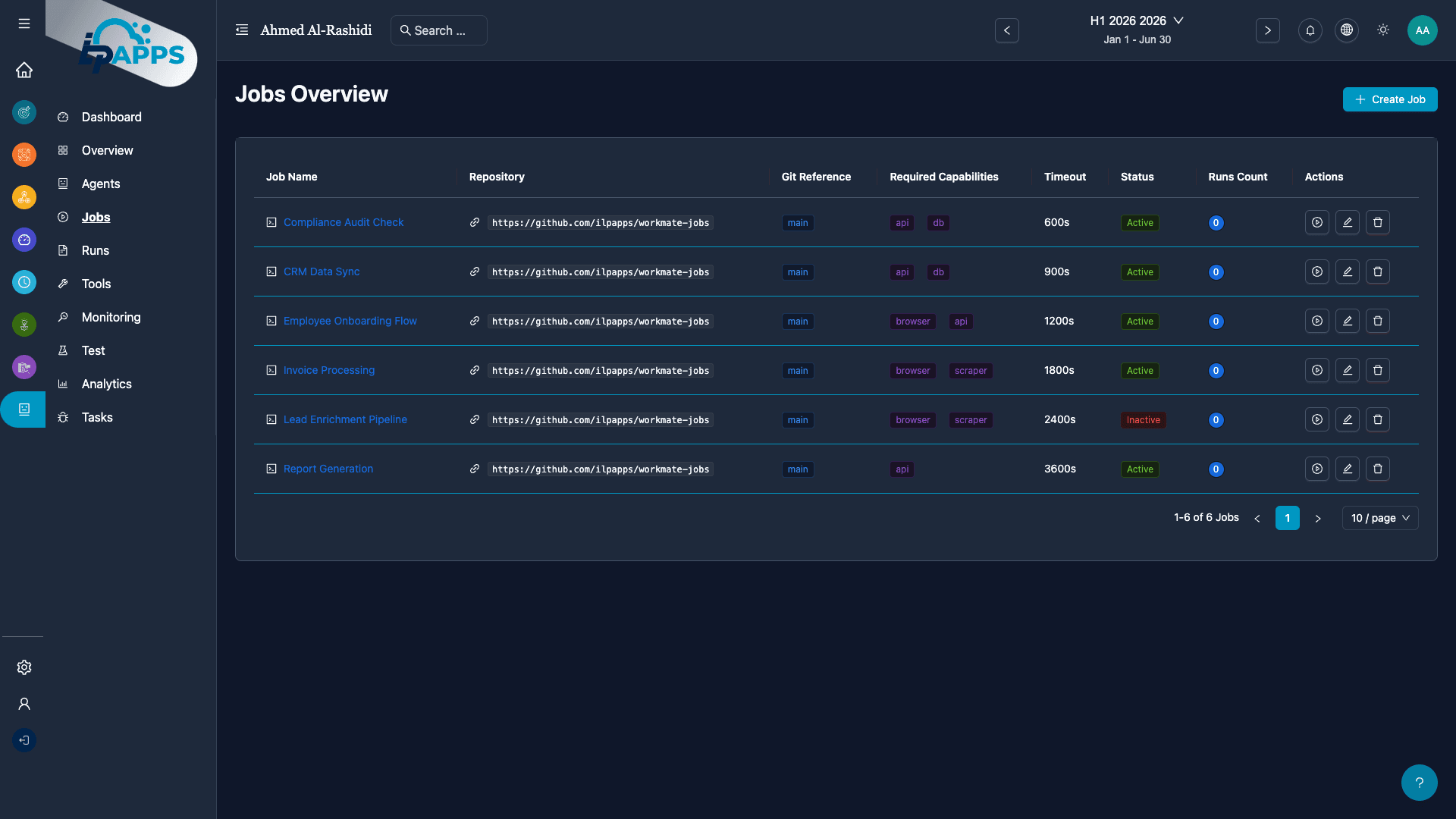 Jobs & Automated Workflows