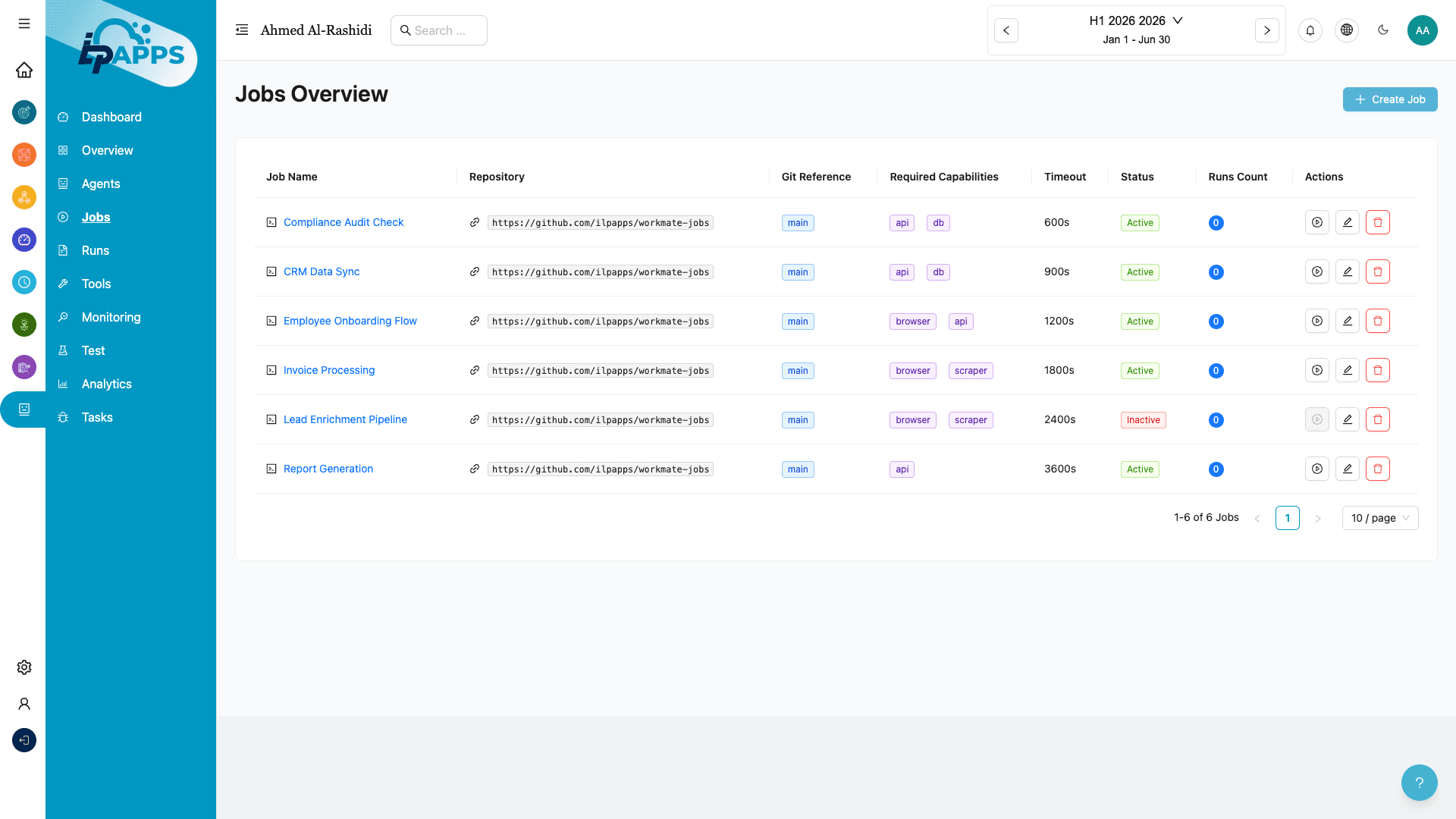 Jobs & Automated Workflows